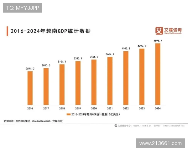 IG与AL的对决:深度解析两大势力在全球市场的竞争与发展趋势 IG与AL的对决:深度解析两大势力在全球市场的竞争与发展趋势