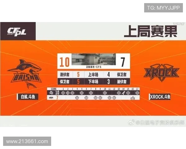 XROCK电子竞技俱乐部引领新时代青年电竞文化发展潮流