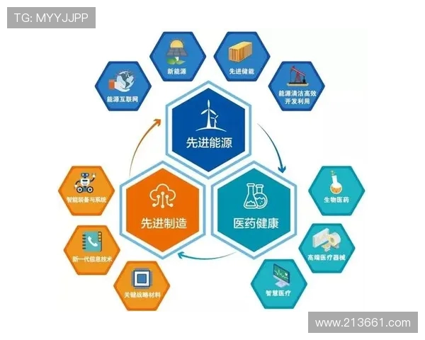 探讨电子竞技产业未来发展趋势与全球竞技生态构建路径研究深度分析