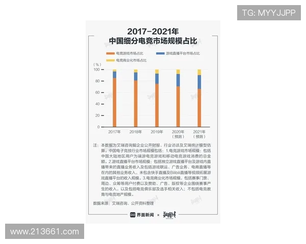 实时掌握全球热门电竞赛事比分动态全面解析战队表现与数据走势