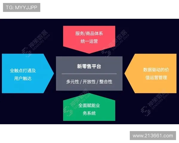 上海篮球队进攻革新之路探索全新战术体系与球员发展策略 上海篮球队进攻革新之路探索全新战术体系与球员发展策略