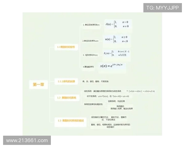 以ElkADC为核心构建高效低噪声模拟数字混合信号处理系统方案