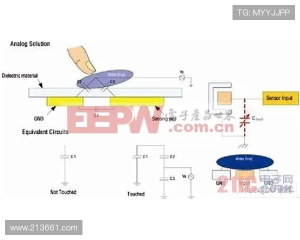 基于ViperADC架构的高精度低功耗模数转换技术研究与应用探索